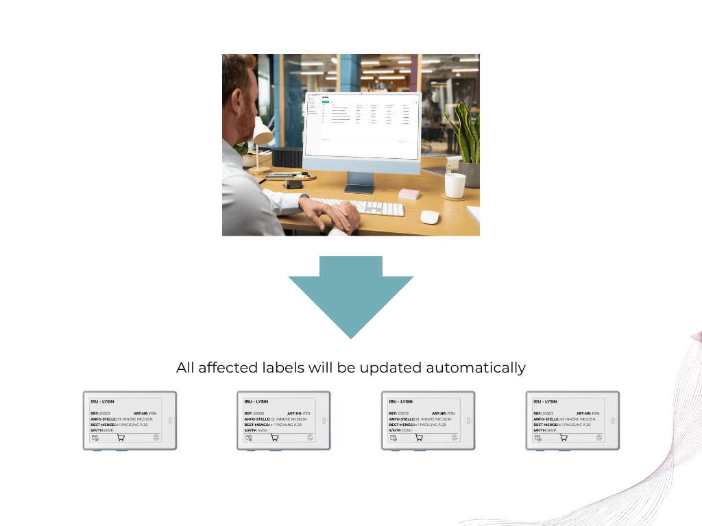 digital label management digital label management